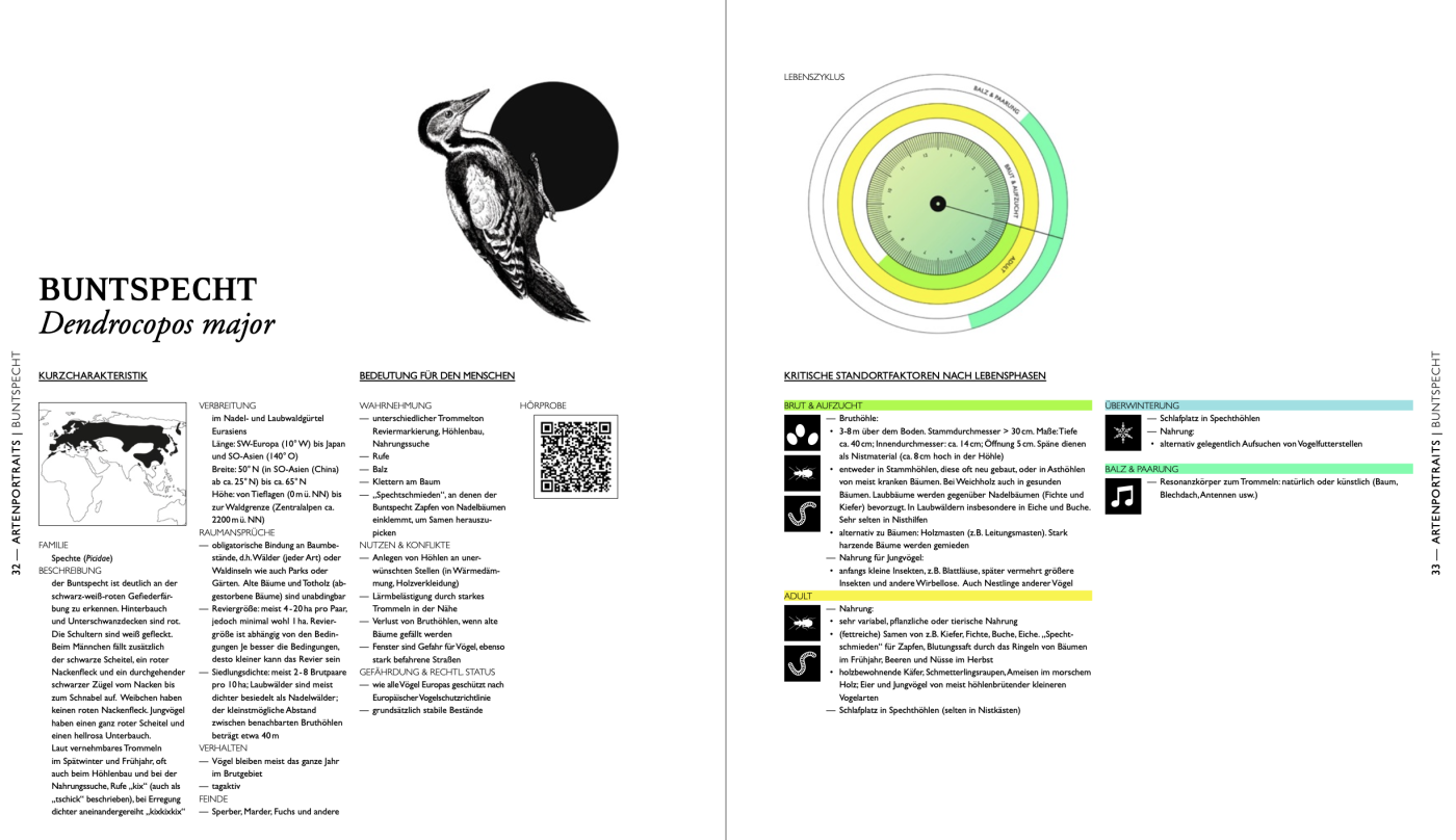 Animal Aided Design