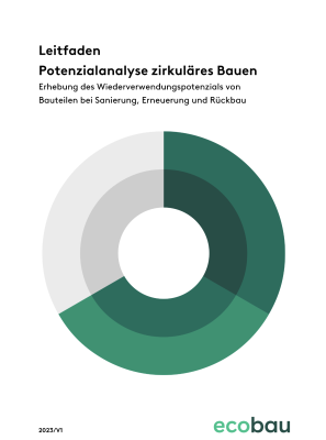 ecobau Potentialanalyse zirkuläres Bauen